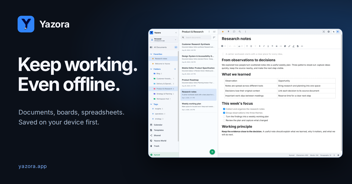 Yazora – A document workspace that keeps working offline